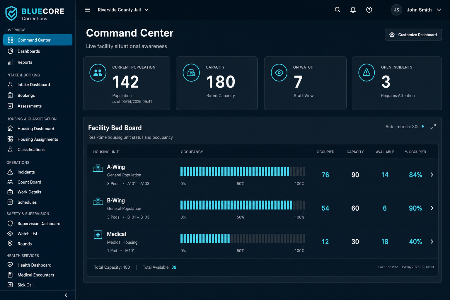 Facility Command Center